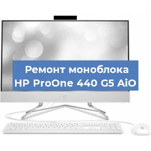 Замена видеокарты на моноблоке HP ProOne 440 G5 AiO в Санкт-Петербурге
